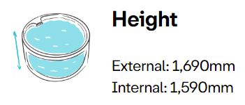 Arena height
