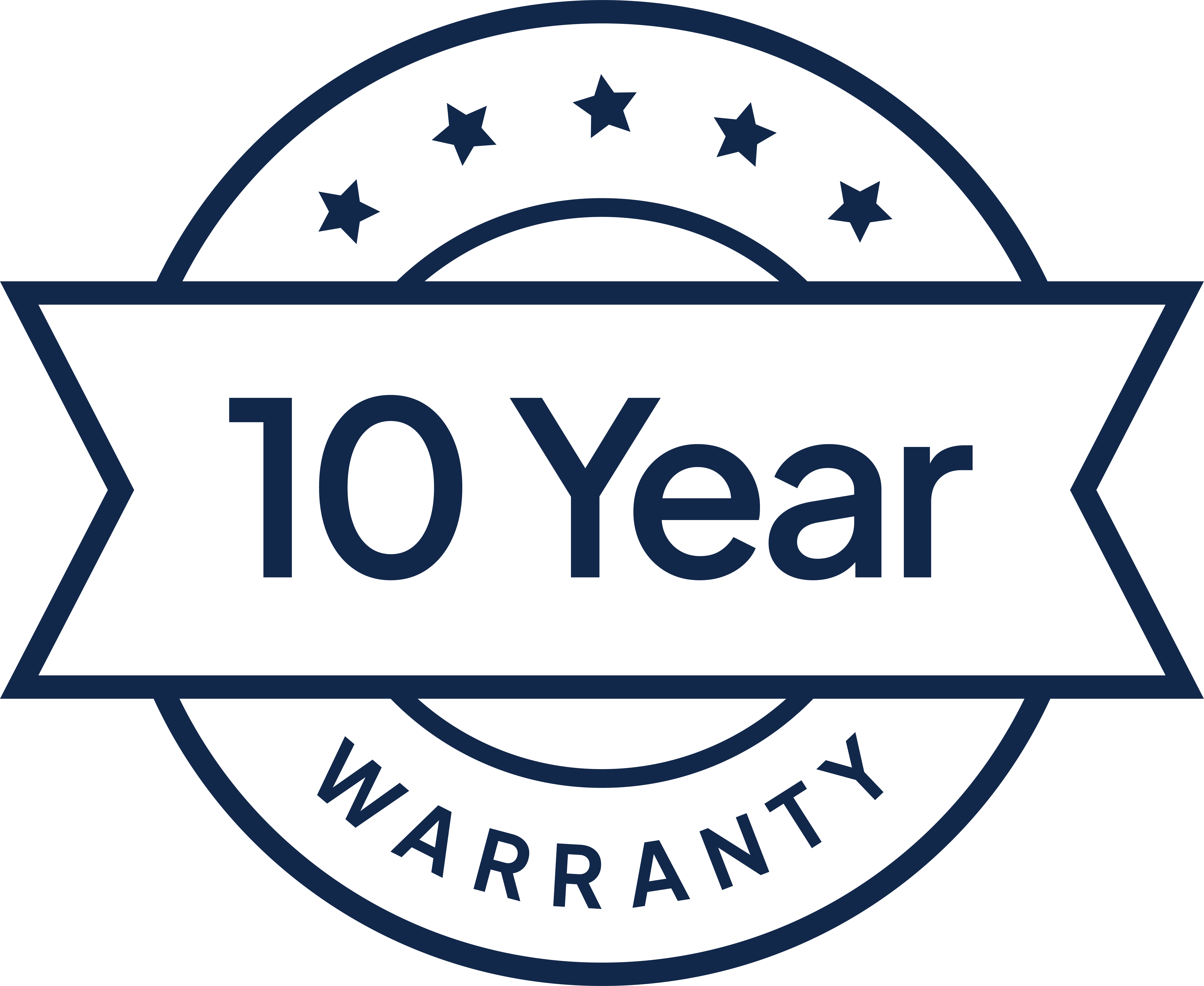 Warranty