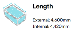 original length